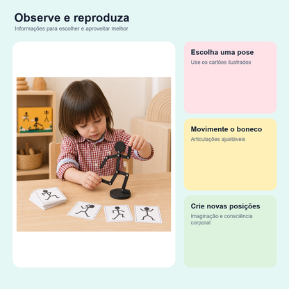 Medidas, conteúdo e benefícios de boneco articulável de madeira Montessori para comparar antes da compra