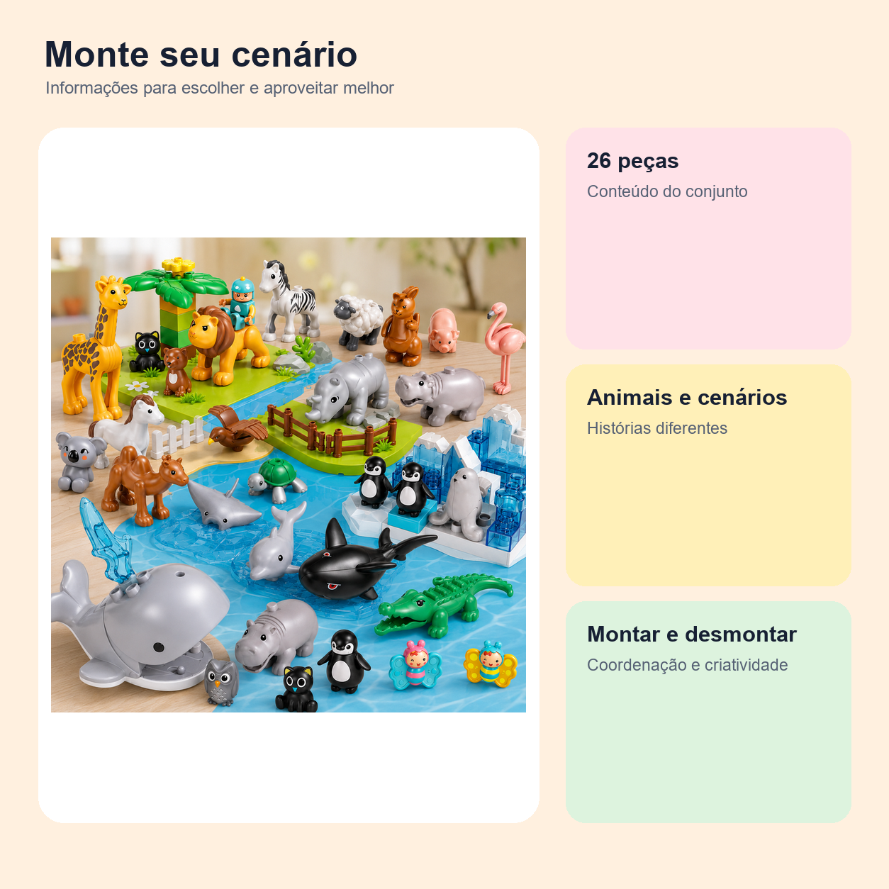 Imagem informativa sobre o produto: Brinquedo de Montar Animais Infantil com Peças e Cenários