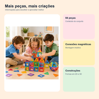 Medidas, conteúdo e benefícios de brinquedo magnético de montar 84 peças para comparar antes da compra