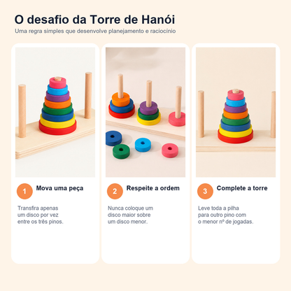 Instruções em três passos para brincar com a Torre de Hanói infantil